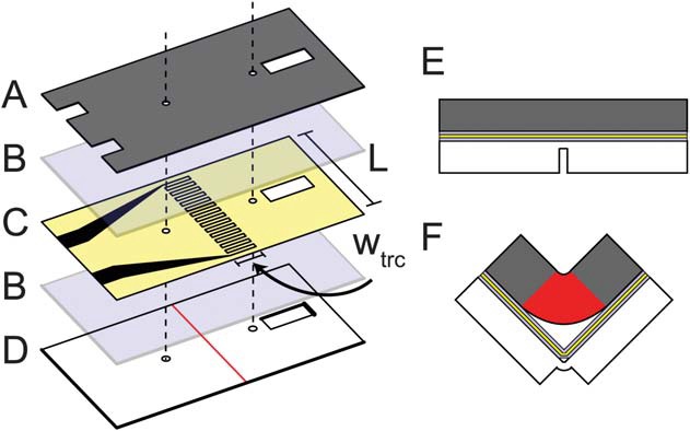 self-folding